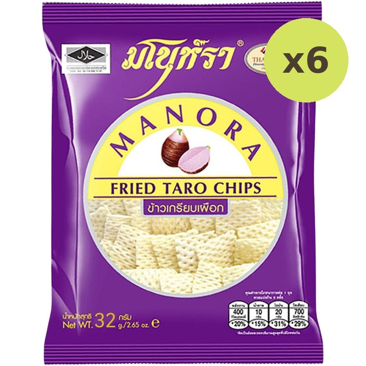 Manora Taro
