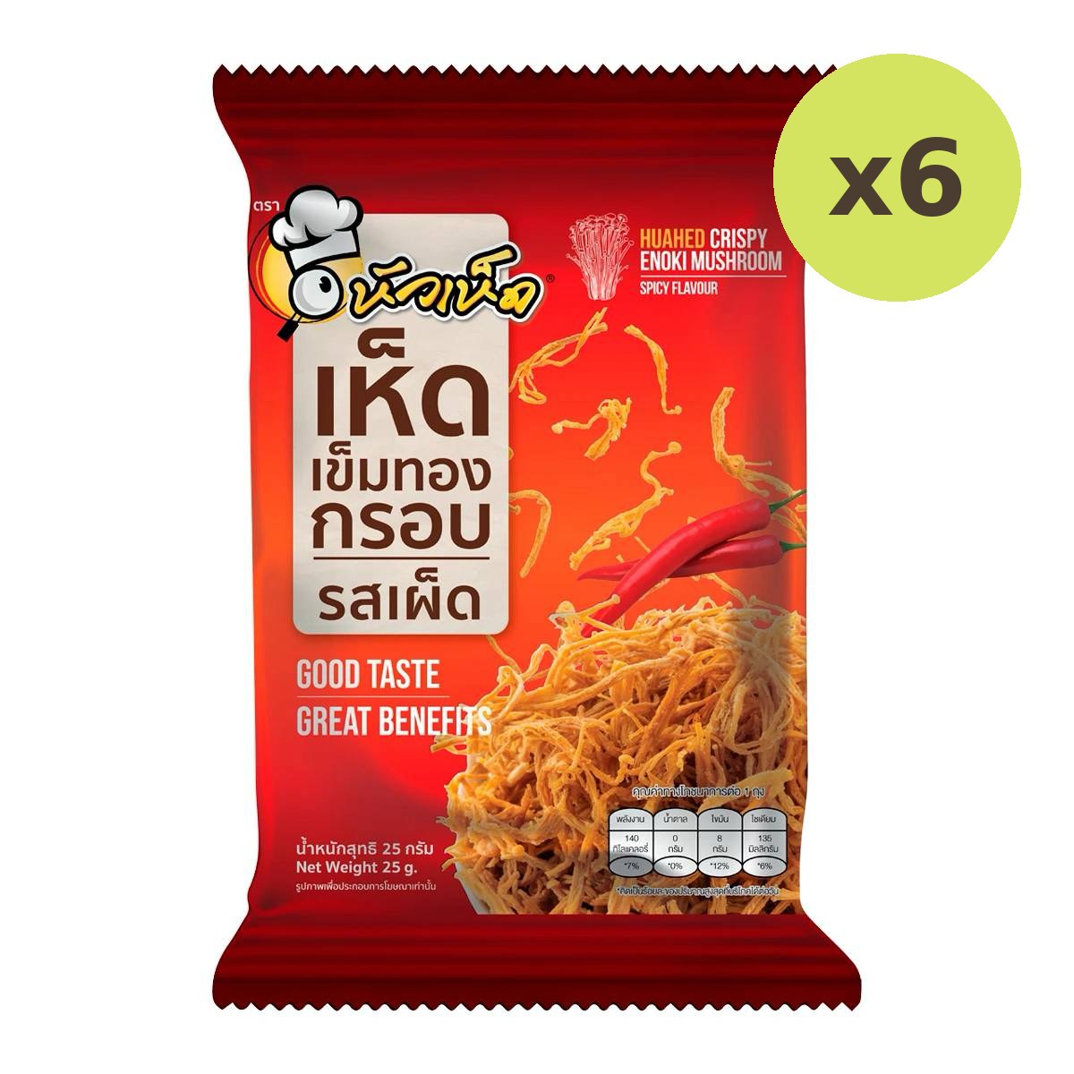 Huahed Crispy Enoki Mushroom Spicy Zabb