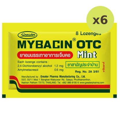 Mybacin Otc Mint