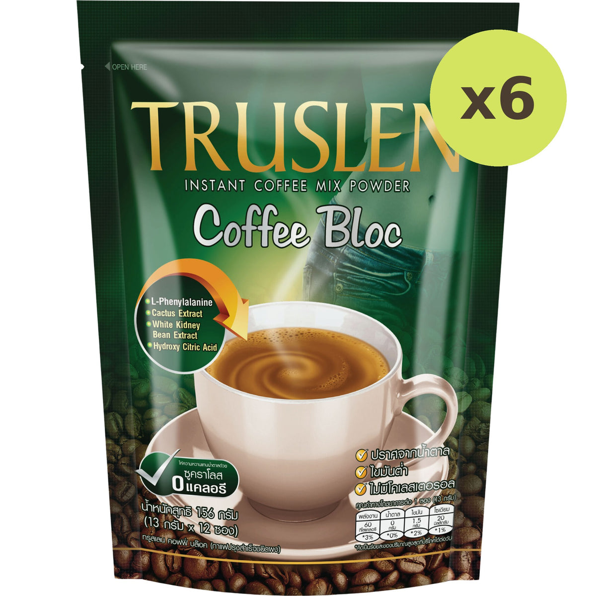 Truslen Coffee Bloc