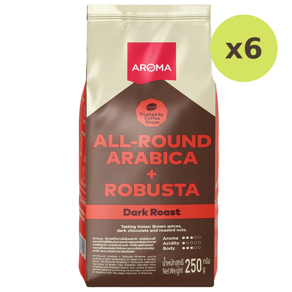 Aroma All Round Arabica Robusta