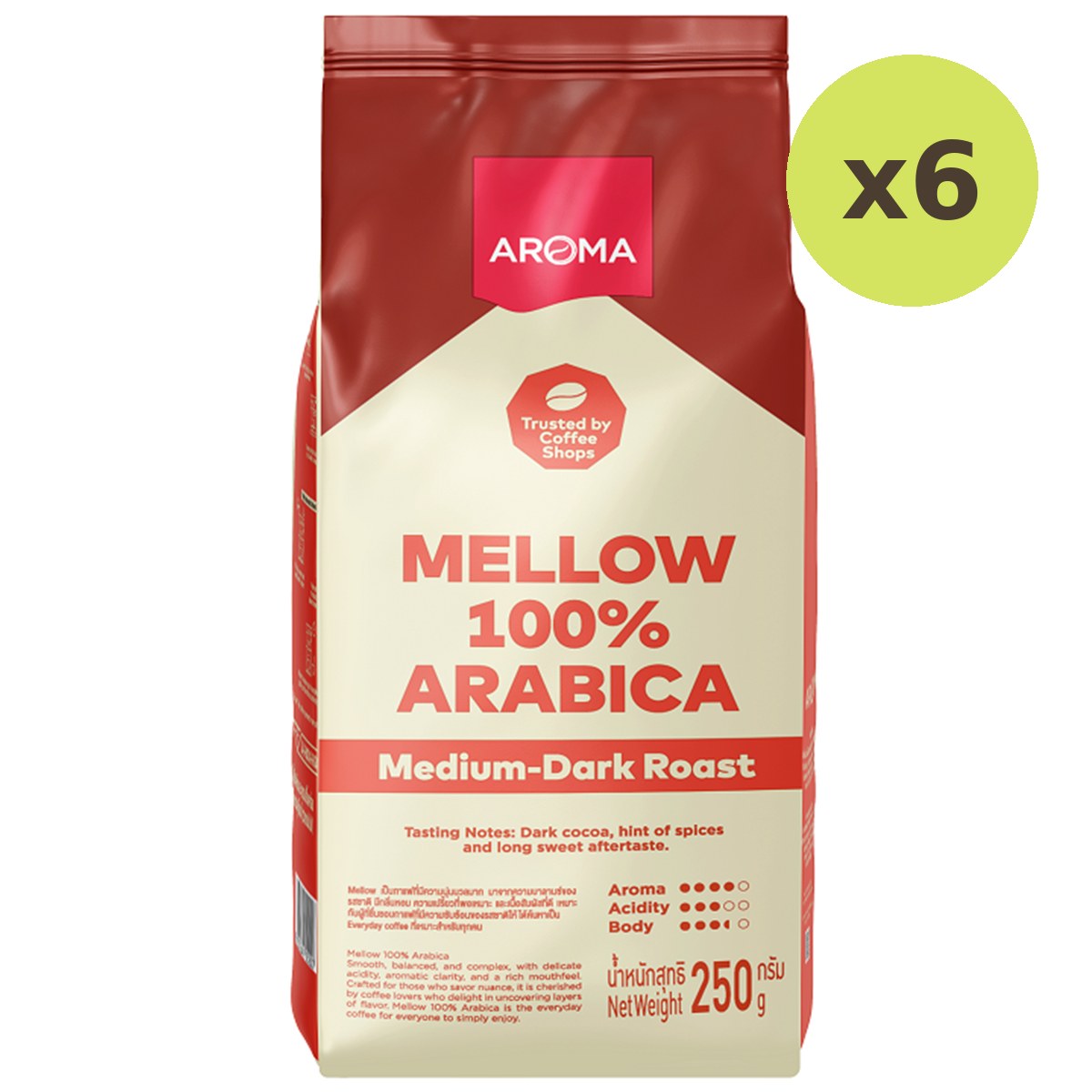 Aroma Mellow Arabica Roasted Coffee