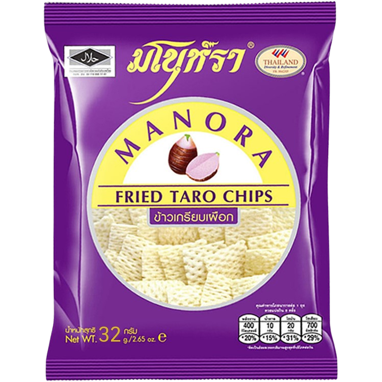 Manora Taro