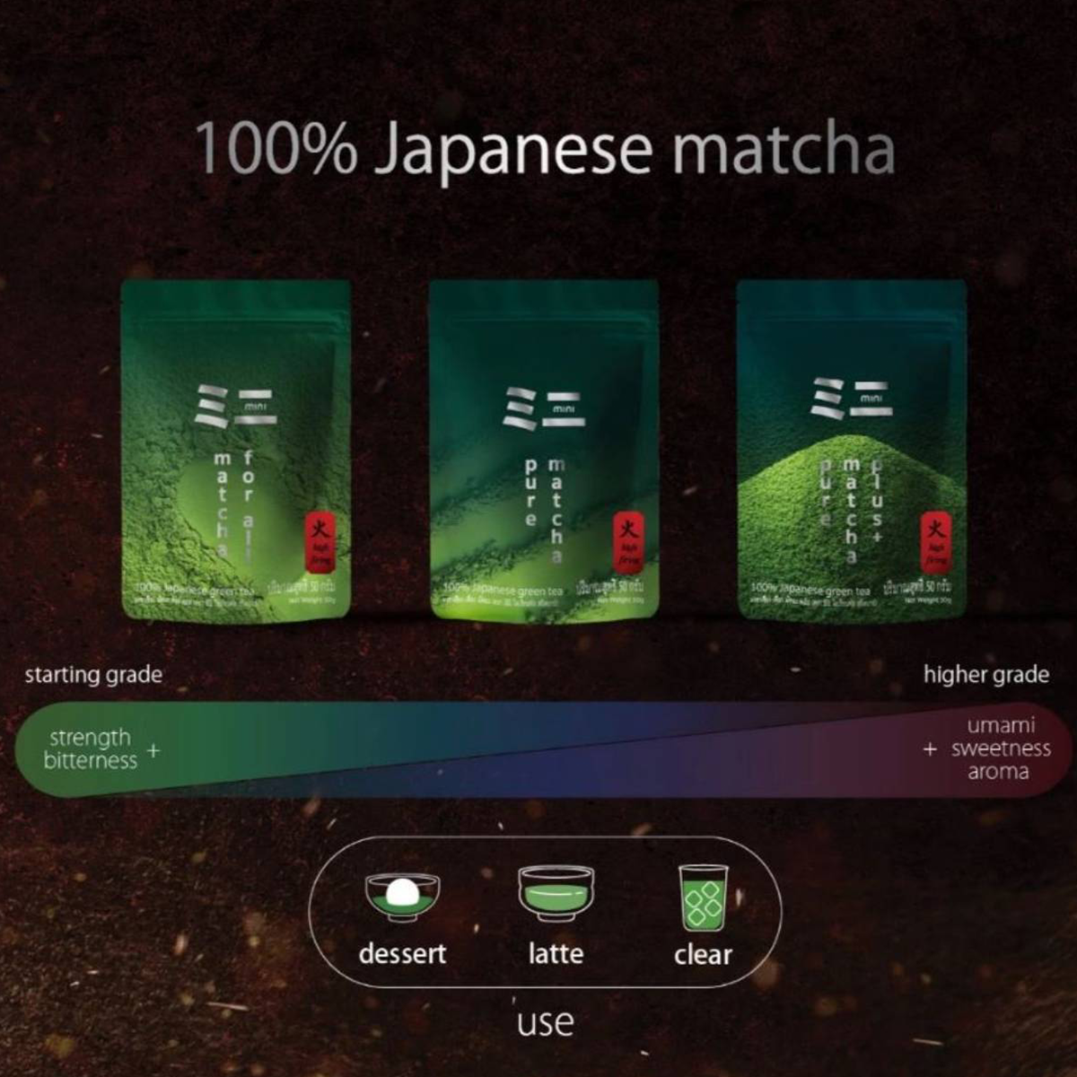 Mini Oriental Speedbar by Peace Mini Matcha For All 50g
