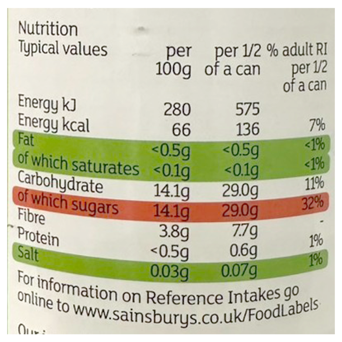 Sainsbury's Pear Halves In Light Syrup
