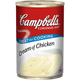 Campbell's Cream Of Chicken Soup