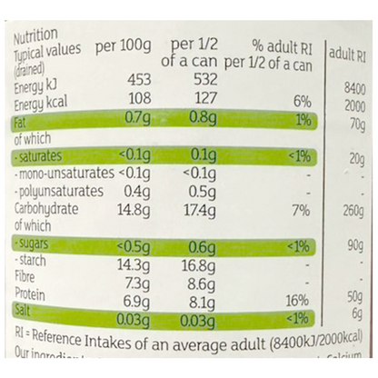 Sainsbury's Butter Beans In Water