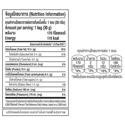 Nut Walker Hi-Prot Mixed Nut Thai Larb