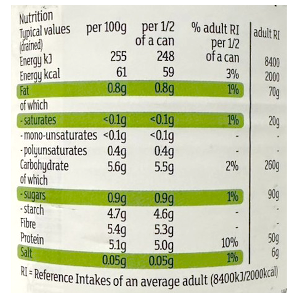 Sainsbury's Tender Broad Beans In Water