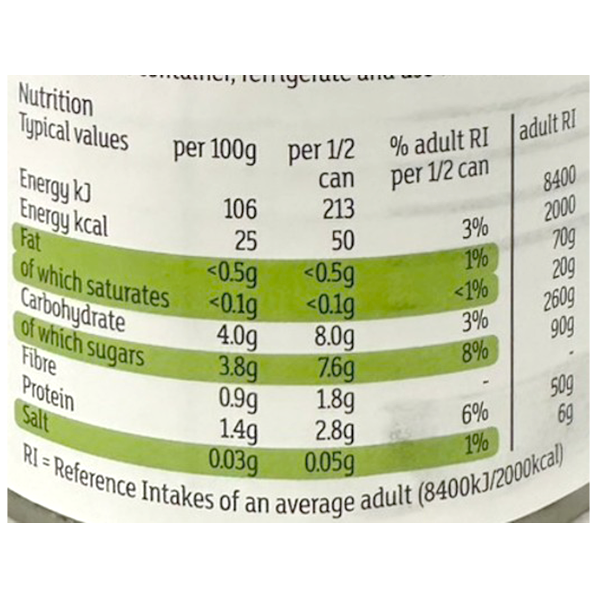 Sainsbury's TTD Cherry Tomatoes