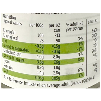 Sainsbury's TTD Cherry Tomatoes