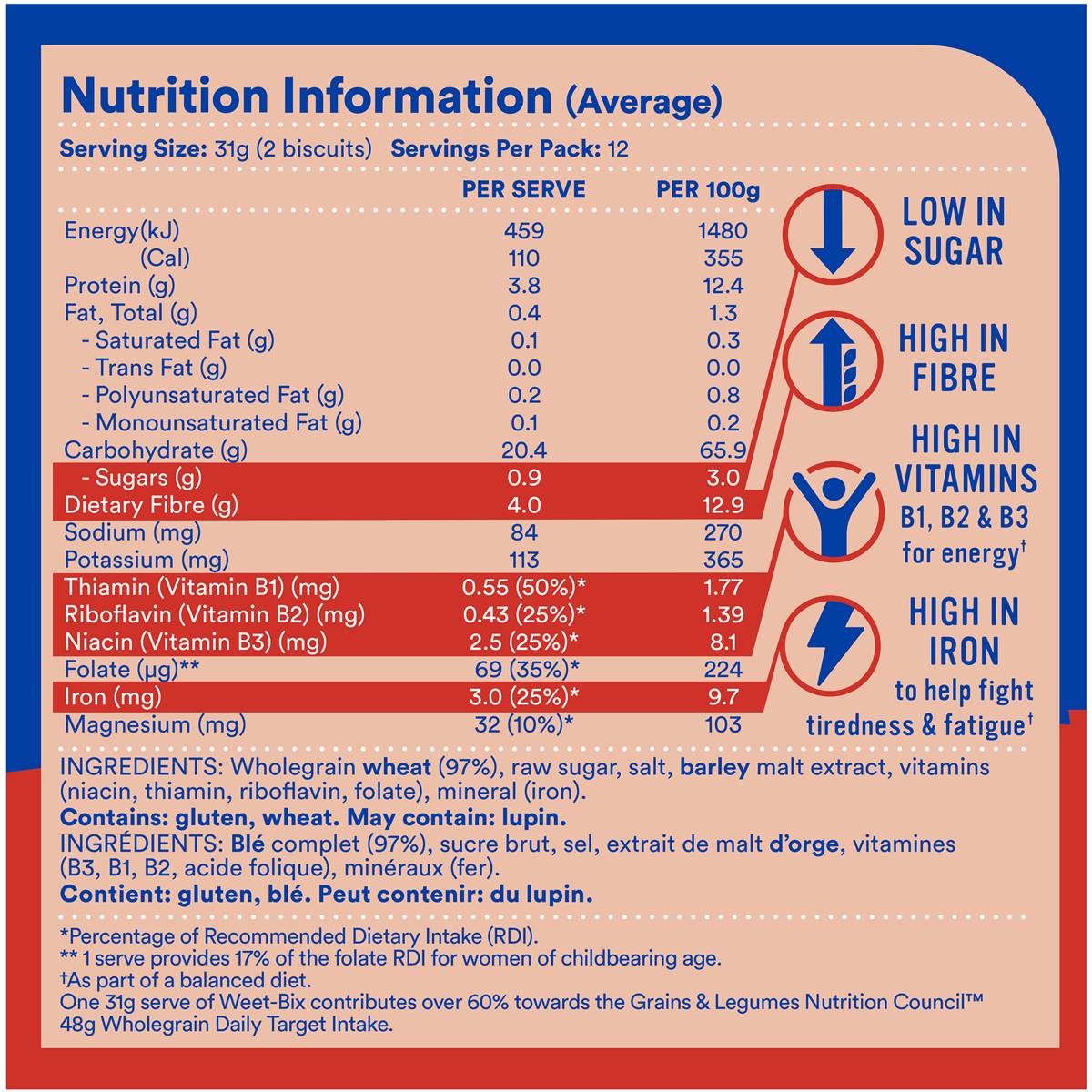 Sanitarium Weet Bix Breakfast Cereal