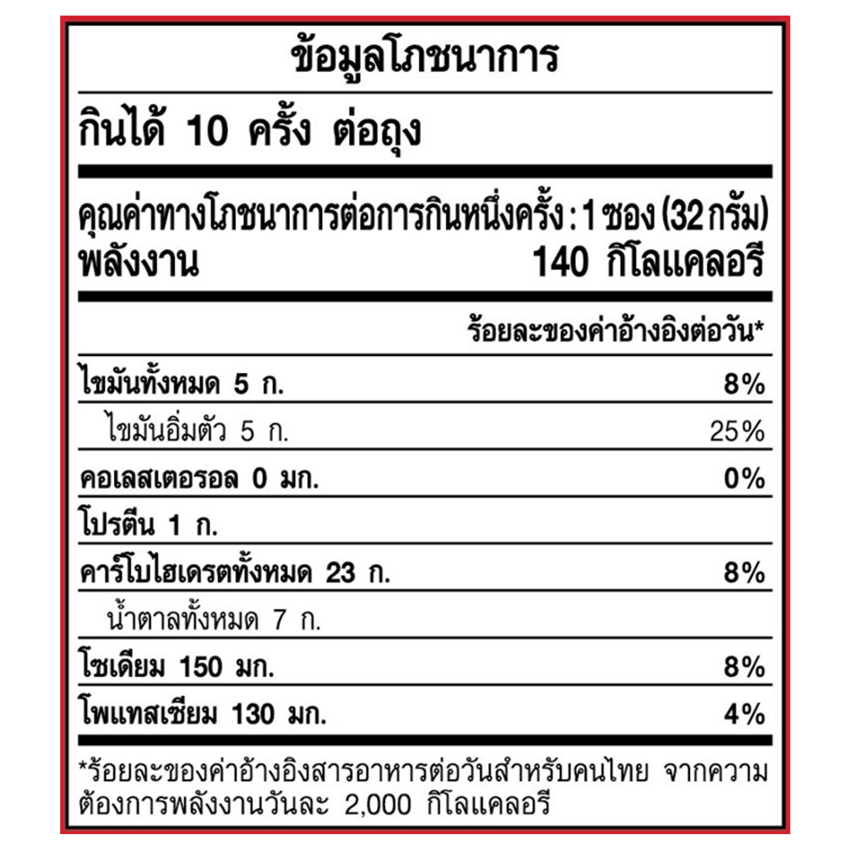 Kitkat Drink 3in1