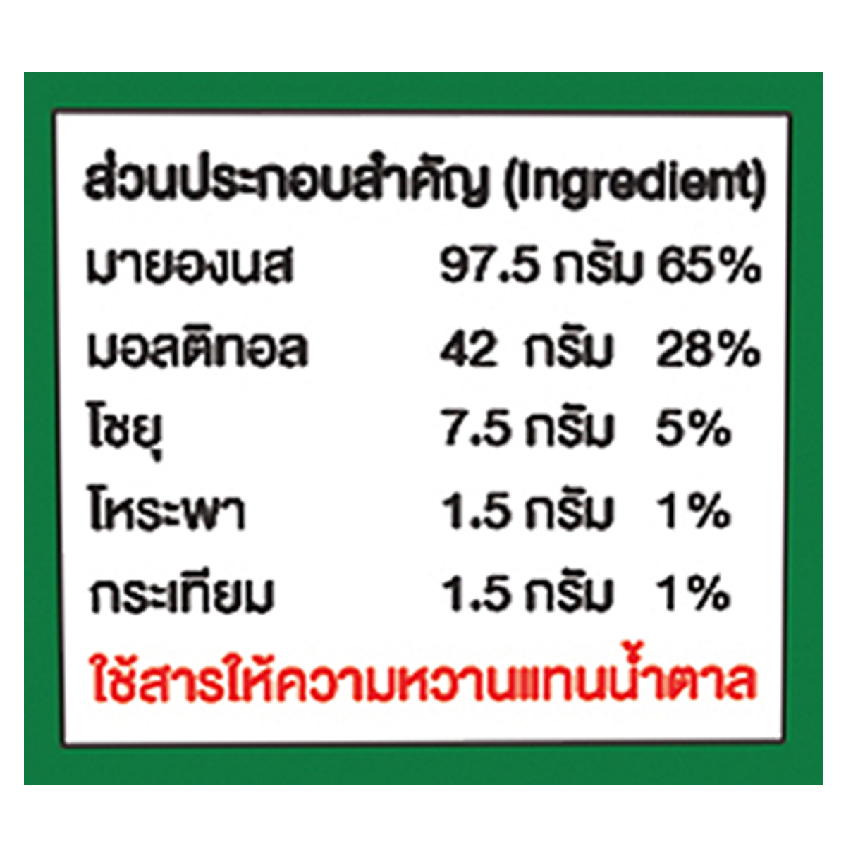Guyvy Healthy Basil Leaf Dressing