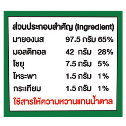 Guyvy Healthy Basil Leaf Dressing