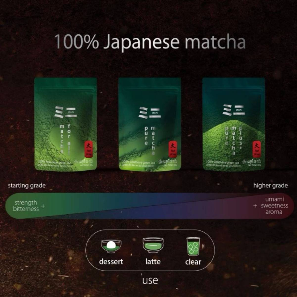 Mini Oriental Speedbar by Peace Mini Pure Matcha Plus 50g