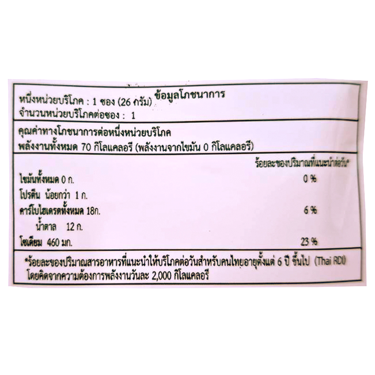 Ujane Peach Plum