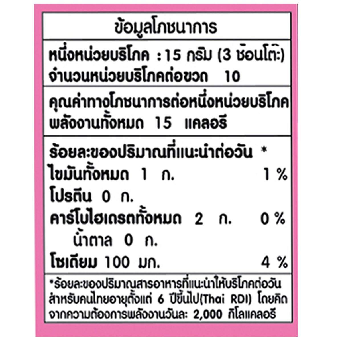 Guyvy Healthy Onion Dressing