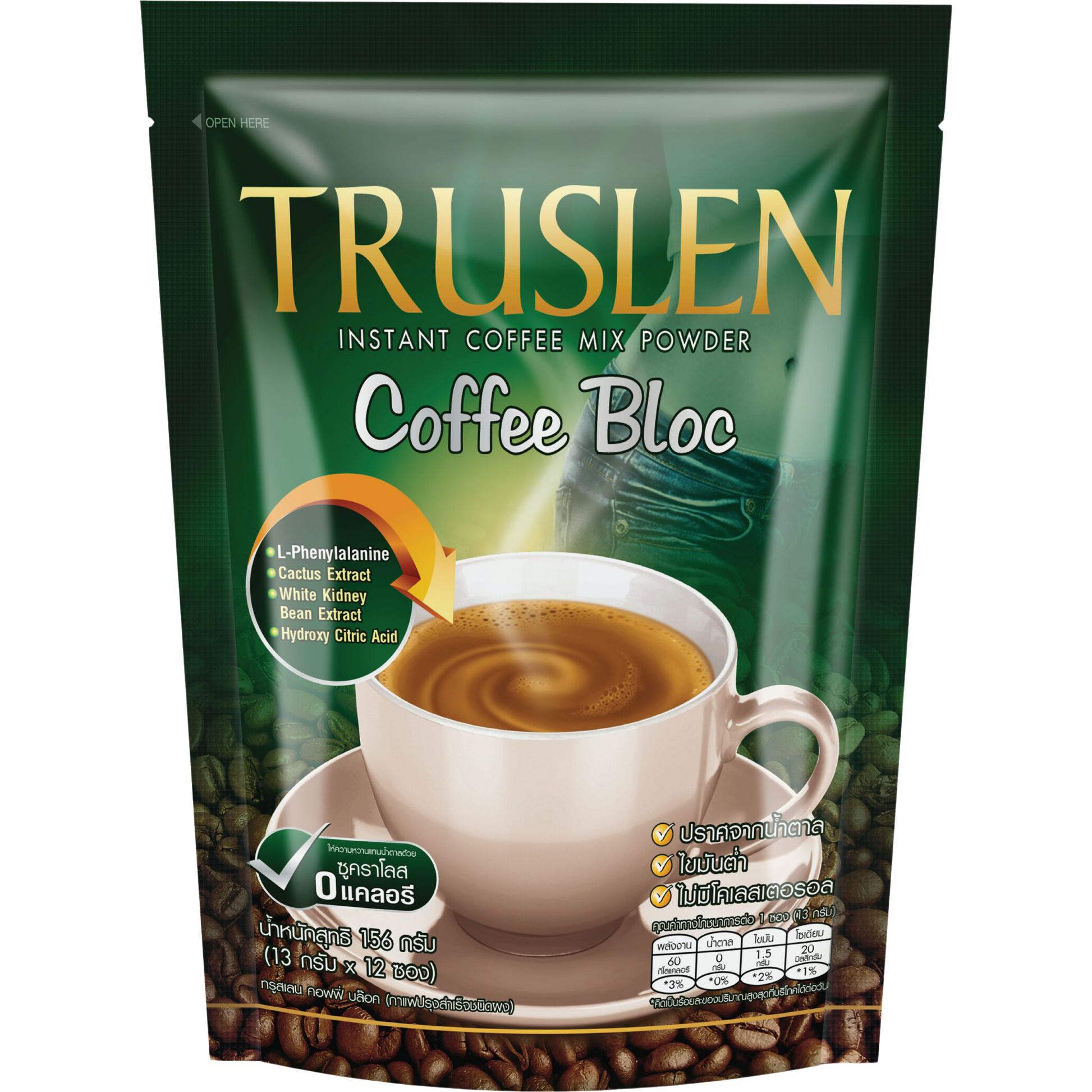 Truslen Coffee Bloc