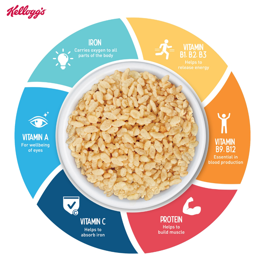 Kellogg's Krispies