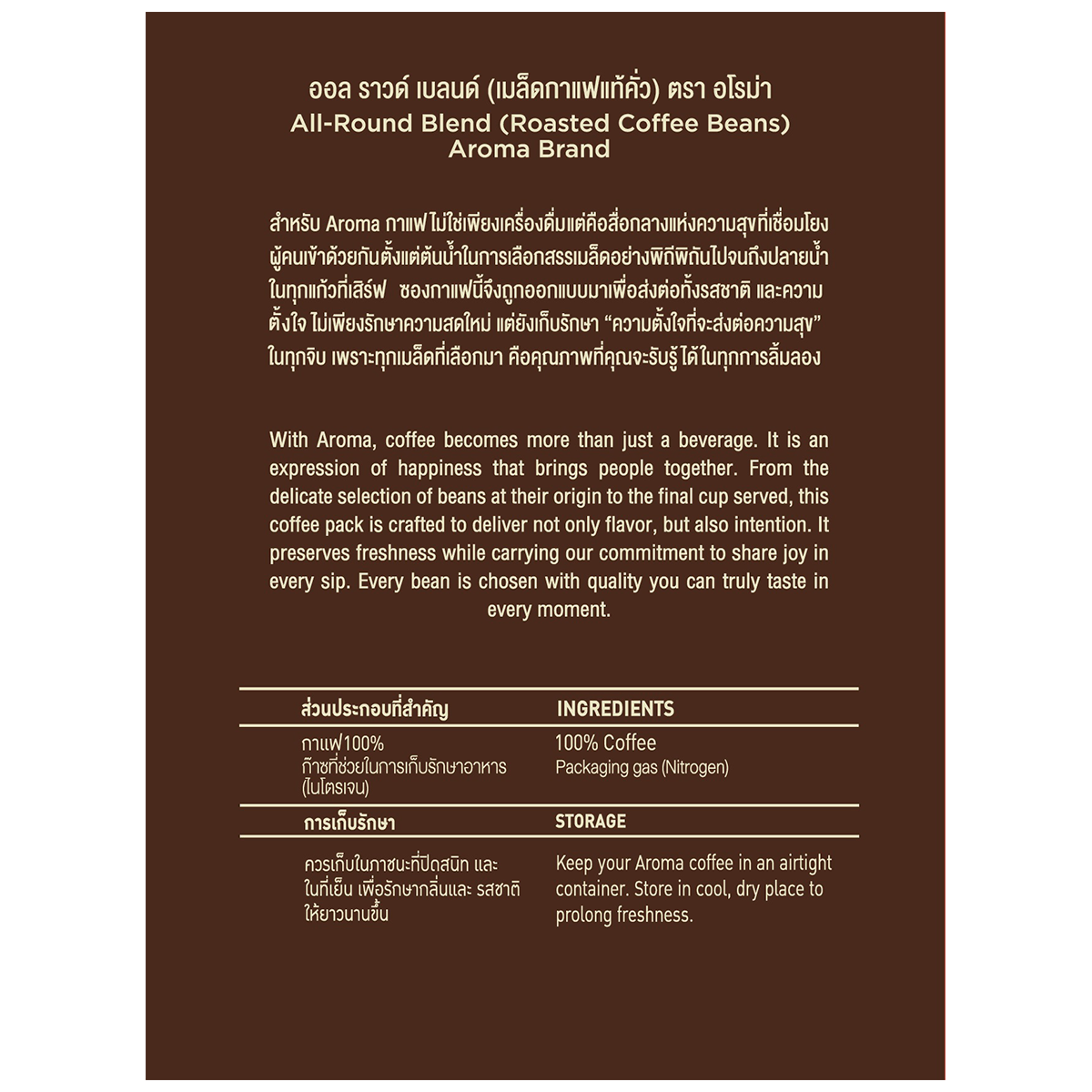 Aroma All Round Arabica Robusta