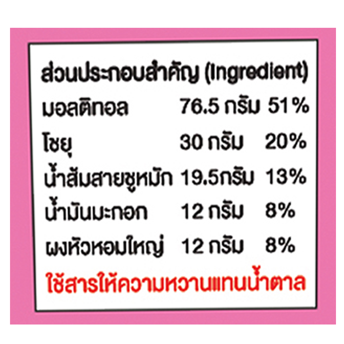 Guyvy Healthy Onion Dressing