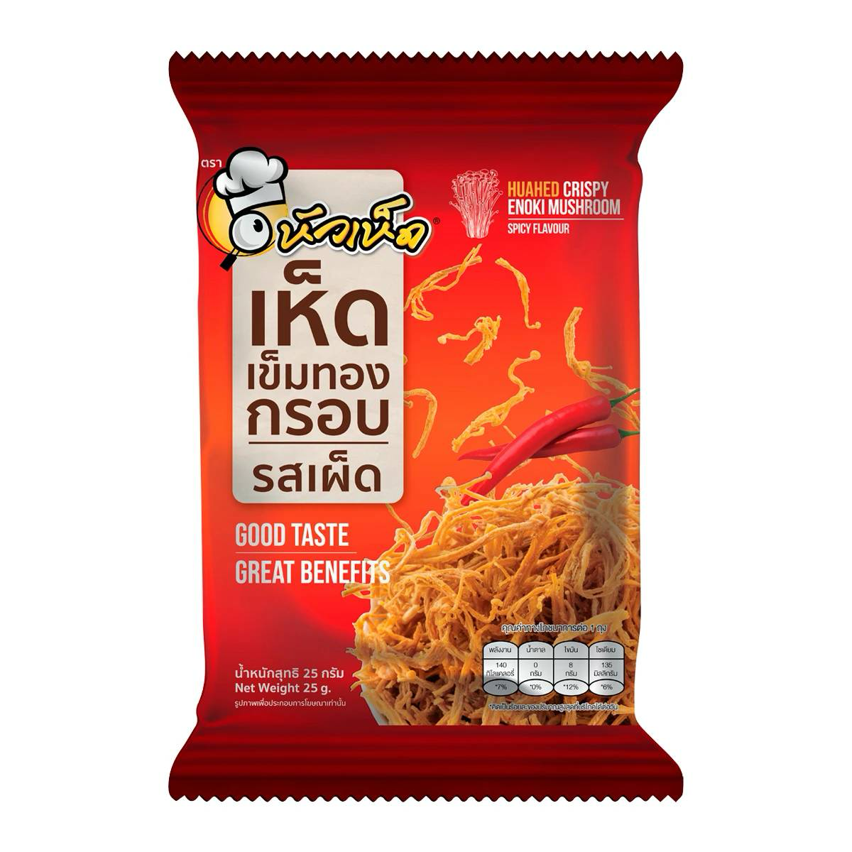 Huahed Crispy Enoki Mushroom Spicy Zabb