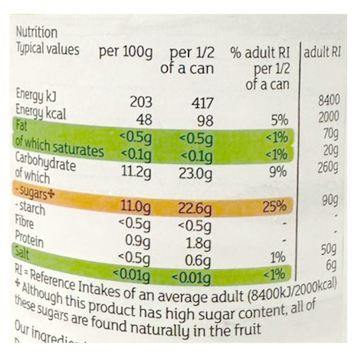 Sainsbury's Peach Slices In Fruit Juice